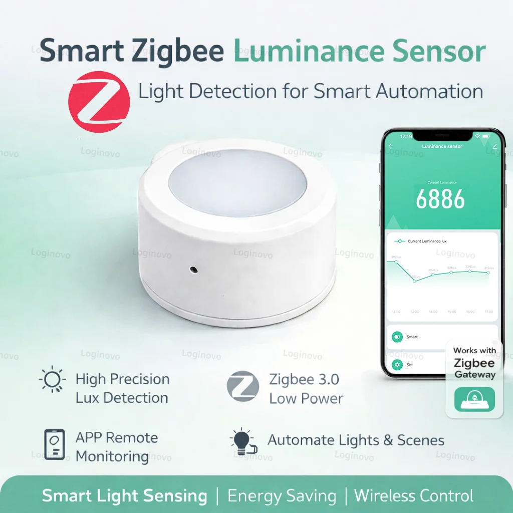 

Zigbee Light Brightness Sensor Smart Home Illumination Detector Lux Monitor For Tuya Smart Life Zigbee2MQTT Version Optional