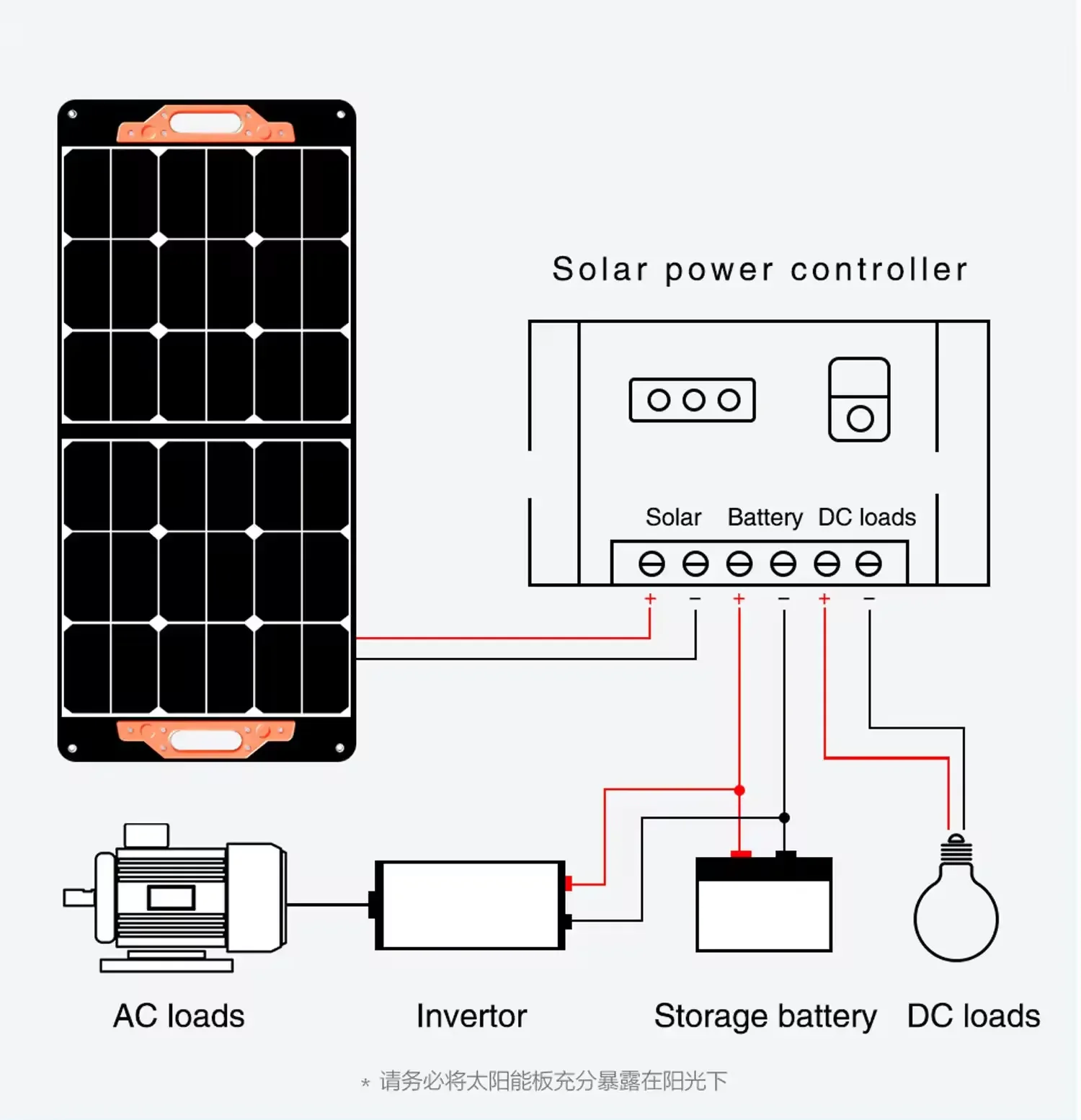 Portable Solar Panel Kit 60W Folding Solar Charger With USB Outputs for 12v Batteries Power Station Camping Trailer Car Marine