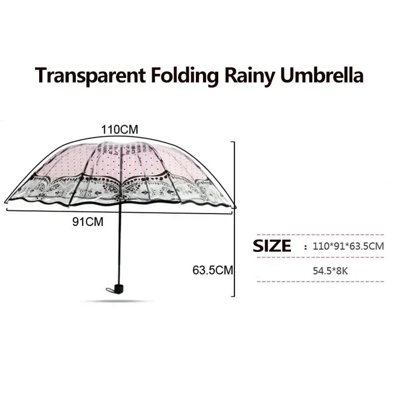 Women Transparent Umbrellas for Protect Against Wind and Rain Clear 3 Fold Umbrella Clear Field Household Rain Gear