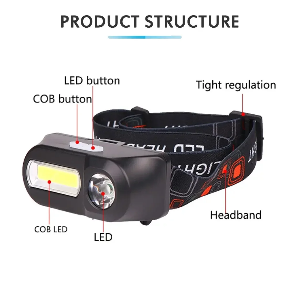 XPE + COB مصباح أمامي متعدد الوظائف LED مصباح الرأس ضوء قوي USB شحن رئيس شنت مصباح يدوي في الهواء الطلق ليلة الصيد العلوي