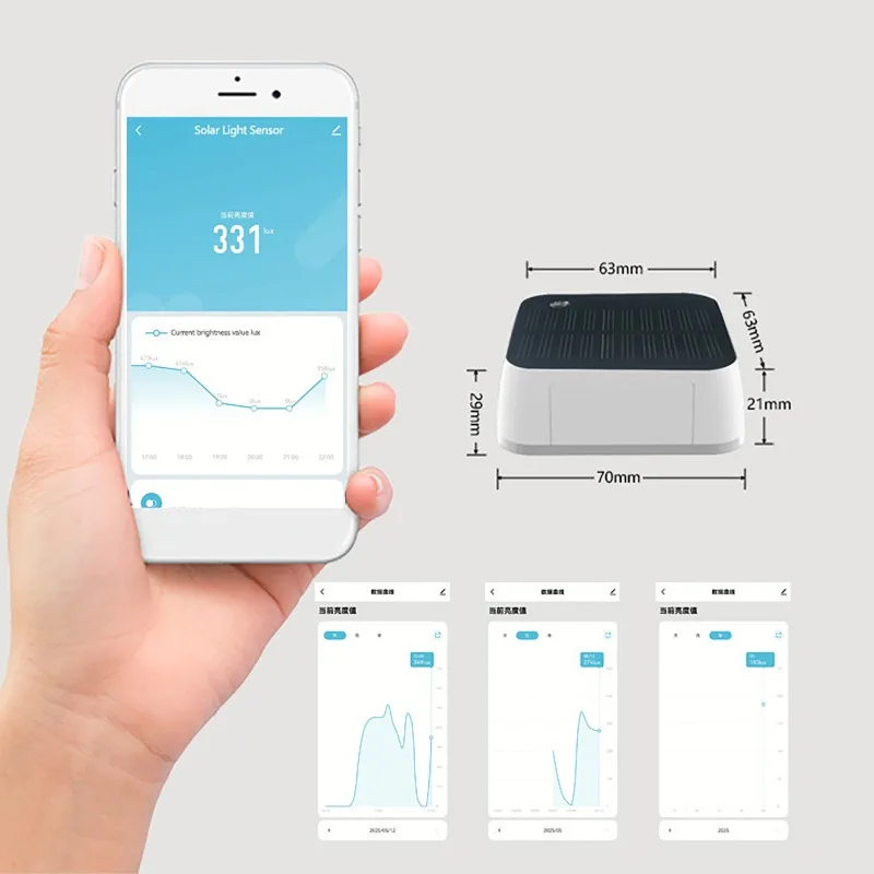 Smart Solar Light Sensor Tuya Zigbee Light Alarm Real Time Luminance Monitoring IP65 Waterproof Outdoor Brightness Detector