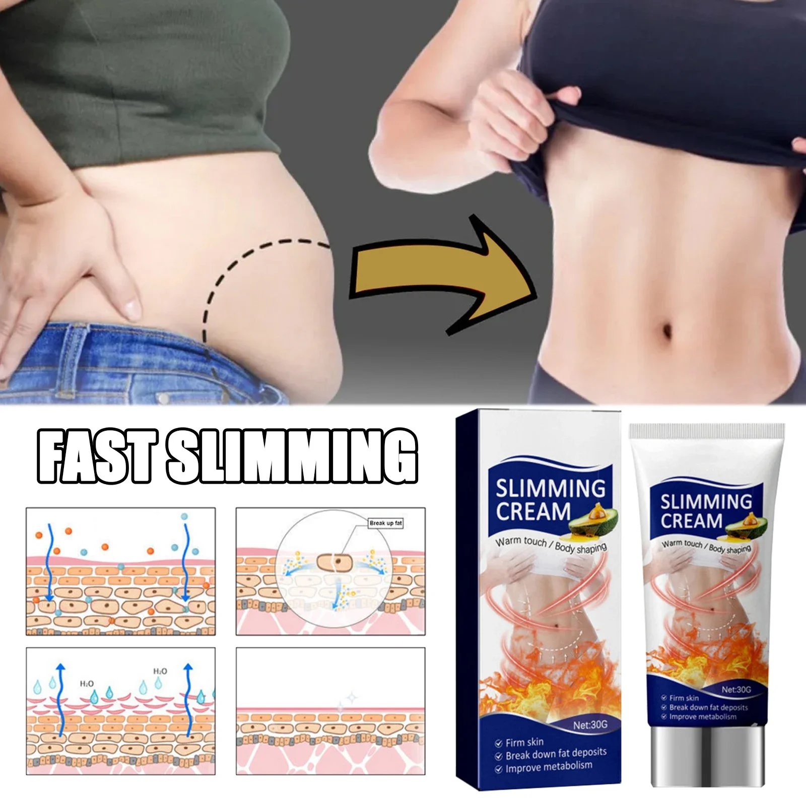 Fat Burning Lose Weight Abdomen Thighs Arms Firming and Shaping Body Care