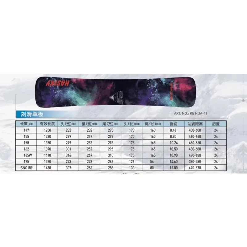 Рисунок 3 - 160 см бамбуковый верхний лист