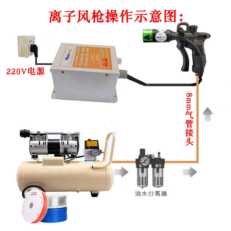 AOLIVIYA ST302D Anti Static Ion Air Gun Industrial Dust Blower Electrostatic Neutralizer Specialty Tools