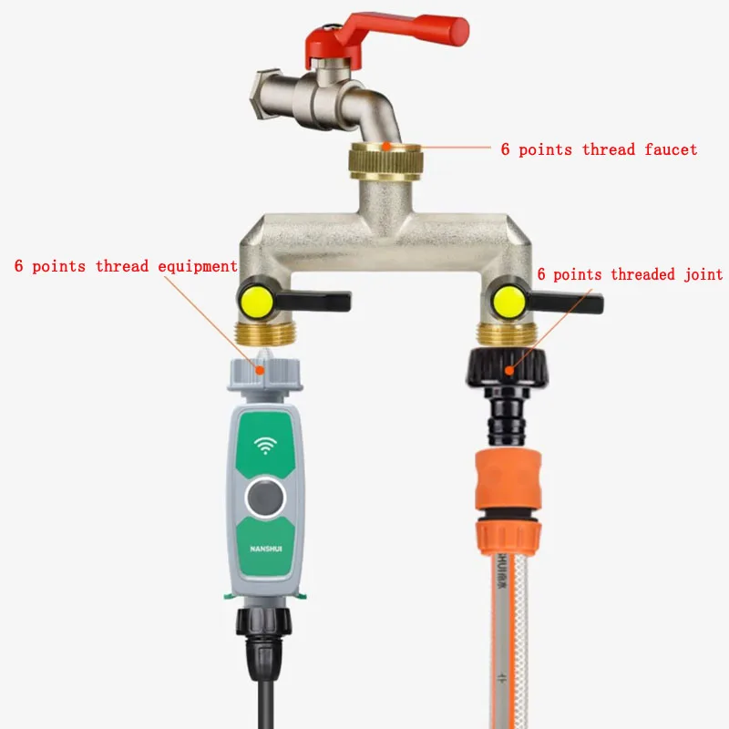Freeze-Proof Brass Water Manifold Splitter 2/3 Way 3/4