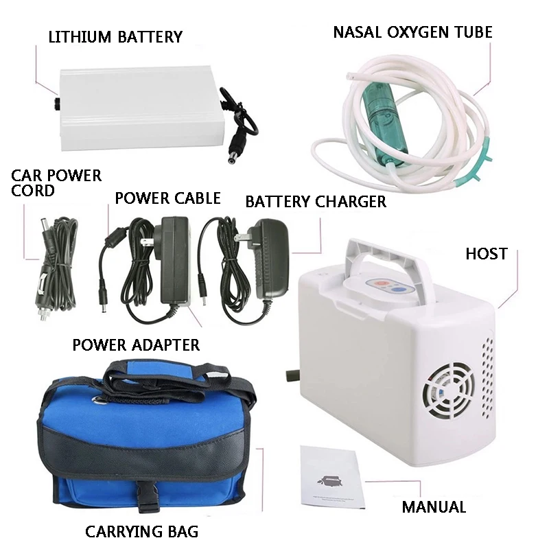 AC110-220V Portable Oxygen Concentrator with Battery Oxygen Concentrator Ventilator Sleep Mini Oxygen Machine Home 3L/min