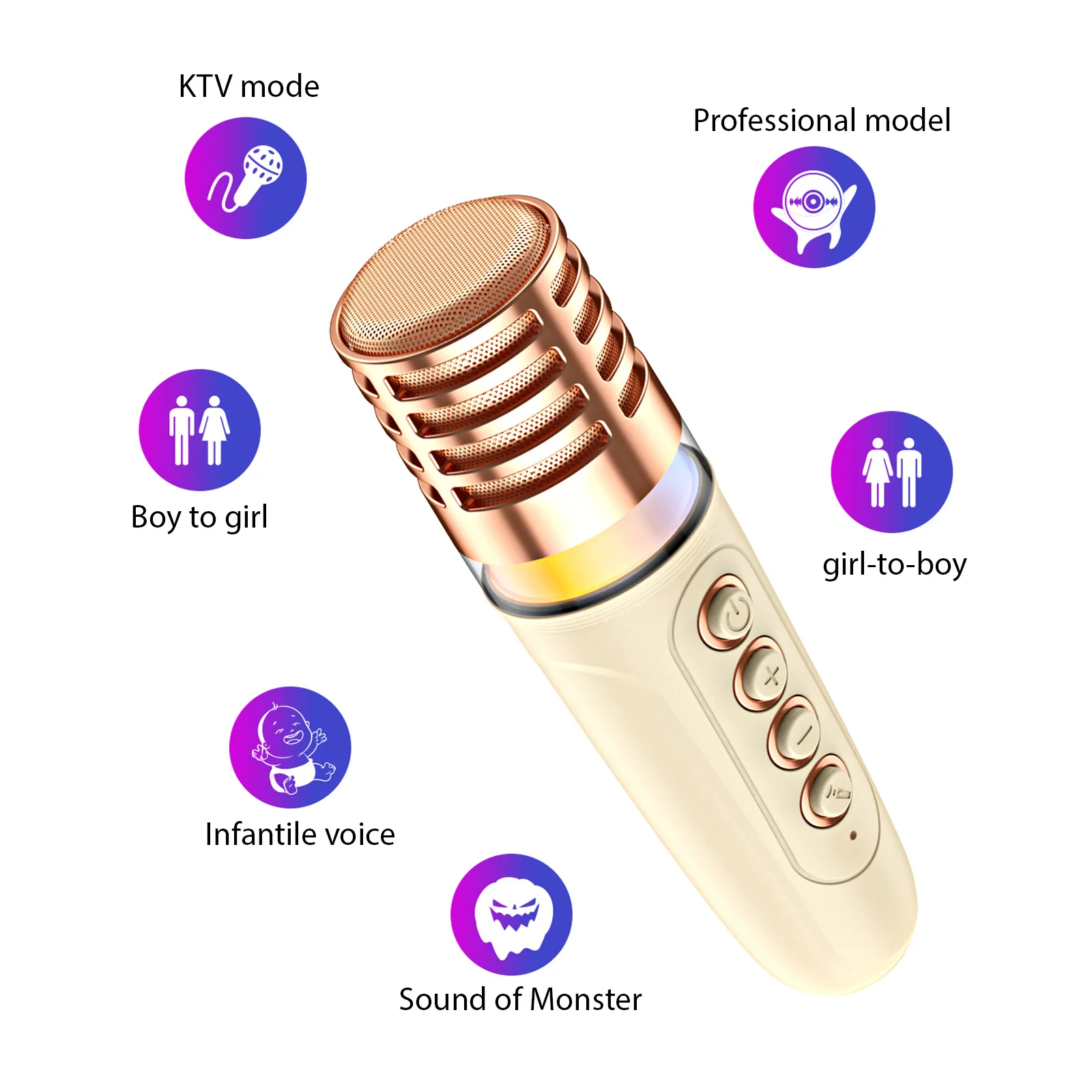 2つのワイヤレスマイク,Bluetoothマイク,KTVスピーカーセット,RGBライトエフェクト,音声制御システムを備えたカラオケマシン