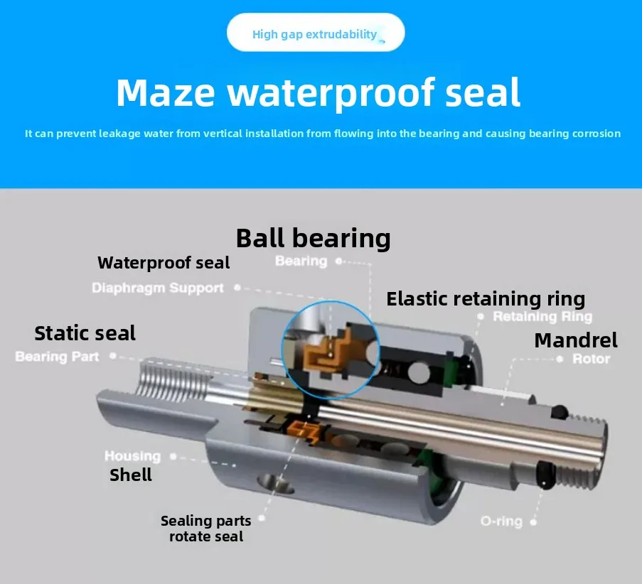 Numerical control machining center outlet high-speed rotary joint 1109-021-188 deep hole drilling gantry milling rotary joint