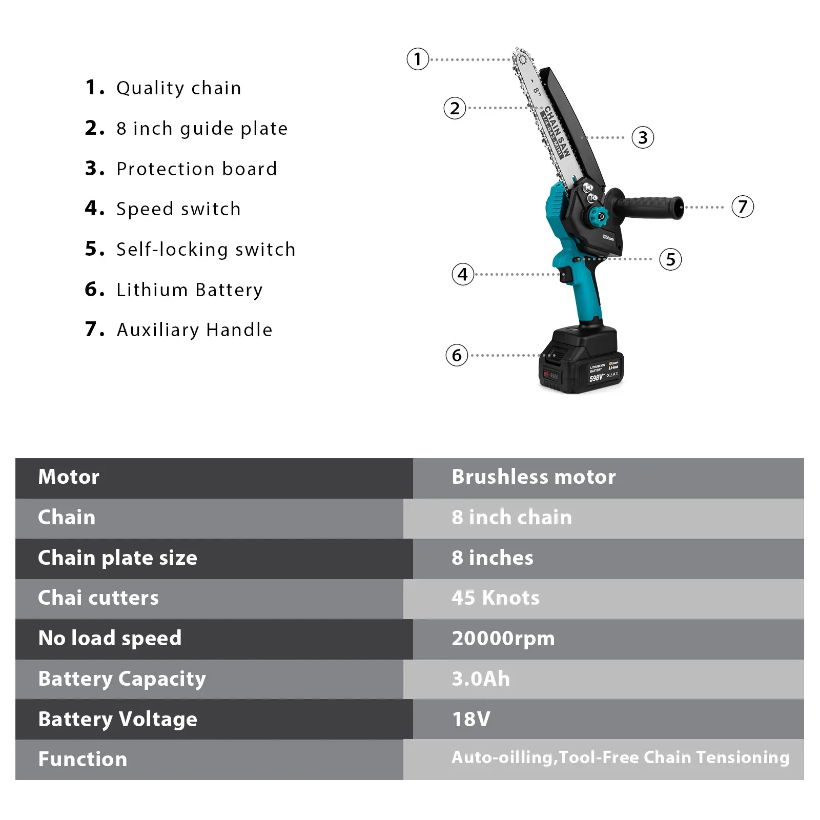 Gosam 8 Inch Brushless Electric Chainsaw Cordless Rechargeable Woodworking Garden Pruning Saw Power Tool for Makita 18V Battery