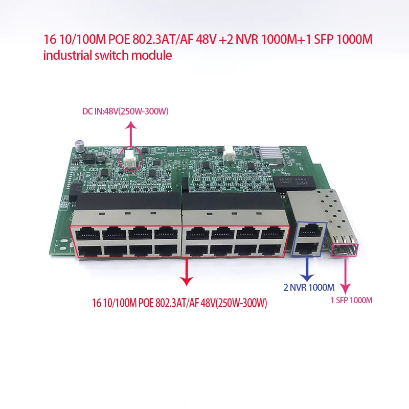 16ポート100/250 m poe 48v (300w-802 w) 1000.3at/afスイッチ、1000mアップリンクnvrポート、1 sfp m