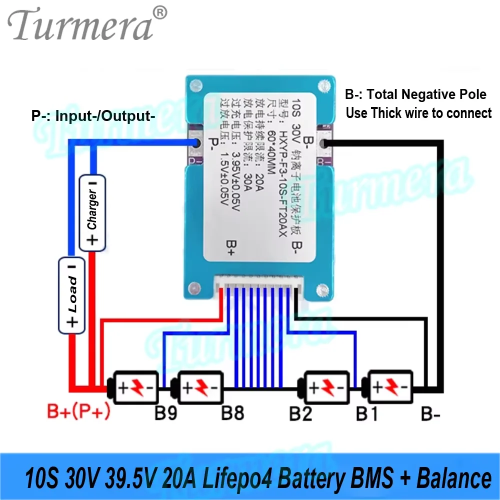 Baterai Natrium-Ion 4S-10S 12V 24V 30V BMS 20A dengan Penggunaan Keseimbangan dalam 3.0V 3.95V 18650 32700 32140 Baterai Li-ion Natrium DIY