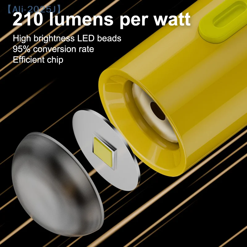 Mini LED Flashlight Strong Light Pocket Keychain Flashlight Powered By Type C Connectors Outdoor Hiking Camping Mini Flashlight