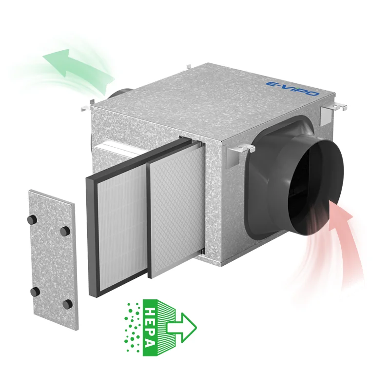 E-VIPO HEPA Fresh Air Ventilation System Single Room Air Ventilator PM2.5 Smoking Extract UVU Unidirectional Ventilation Unit