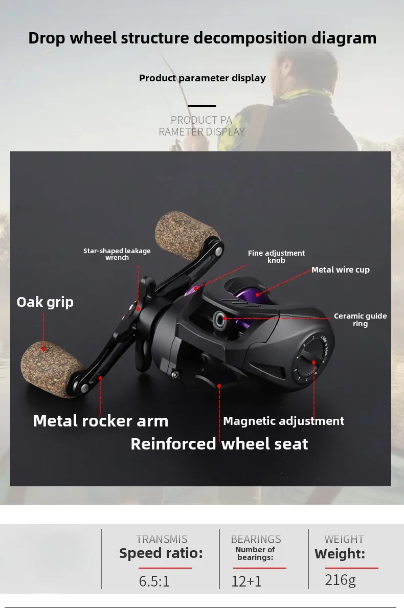 luya-ユニバーサルフィッシングリール-ドロップホイール-耐塩水防錆磁気ブレーキシステムフィッシングホイール-水切りドロップホイール