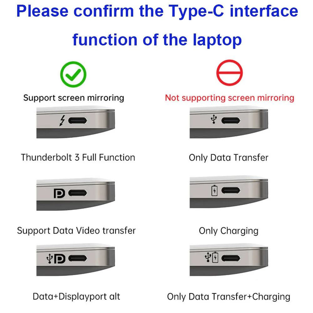 Type C HUB with 100W PD Charger Adapter HDTV 1080P 4K RJ45 Ethernet USB Disk Micro SD TF Card Reader for Notebook USB Extender