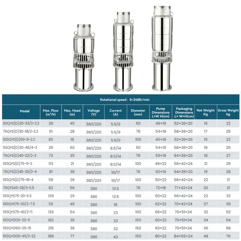 High Volume 4 Inch Oil Immersion Flood Pool Drain Ac Electric Submersible Recirculation Pumps Without Float
