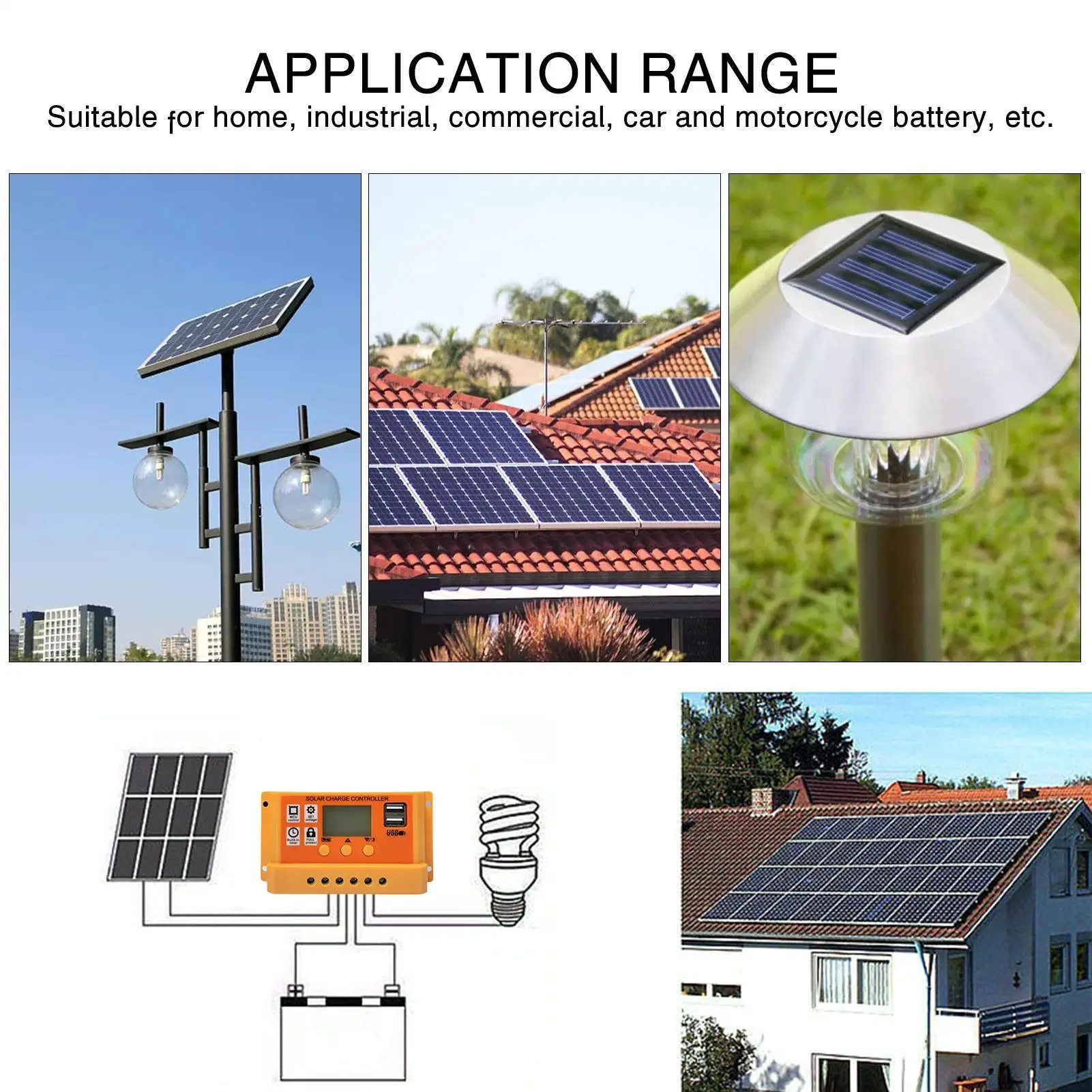 Charge Controllers For Solar Panels 30a Double USB Solar Charger Controller 12v 24v Inverter For Mobiles Tablet Pc Batteries Rv