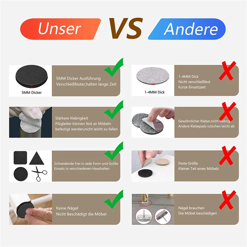 ABRU-Self-Adhesive Felt Gliders,9 Rolls Of Felt Gliders (100 X 10 Cm + 100 X 5 Cm + 100 X 2 Cm),5 Mm Self-Adhesive,For Chairs