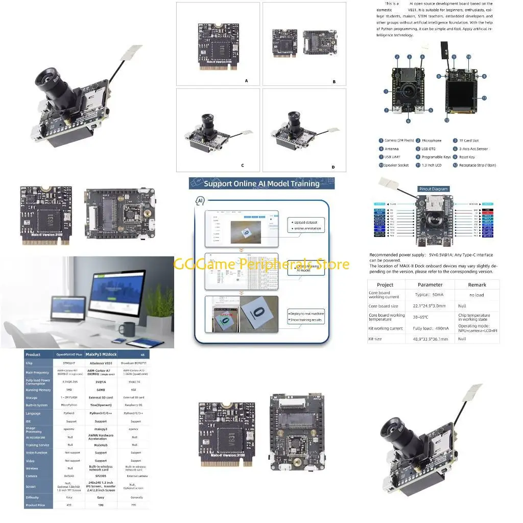 

U55B Sipeed Maix-ii Dock Board Advanced Development For Hands On Learning In Artificial Intelligence And Robotics