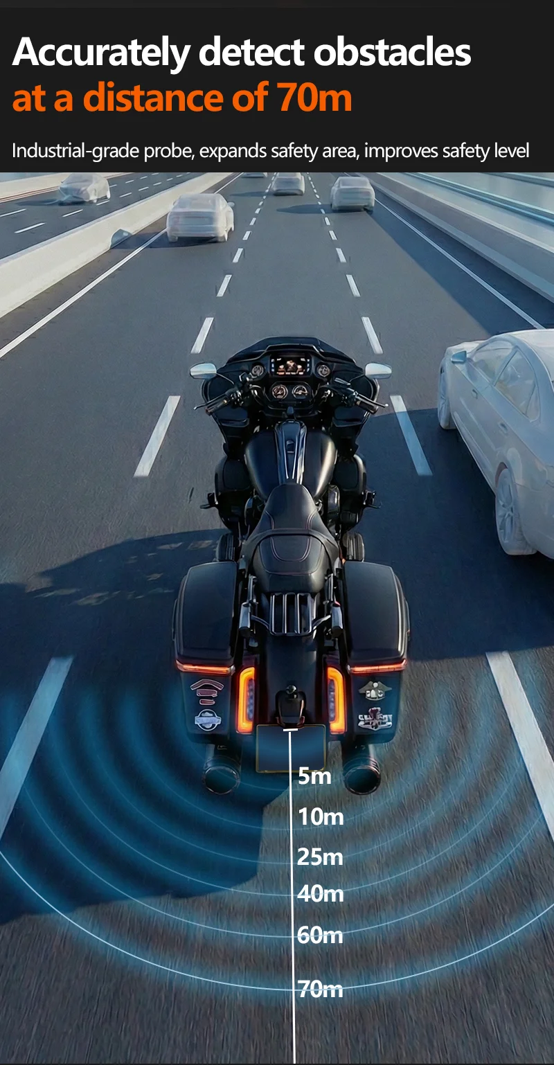 

Motorcycle BSD Blind Spot Radar Mirror No Drill Aluminum for Street Glide Nightster 975 Lane Change Assist Safety System.