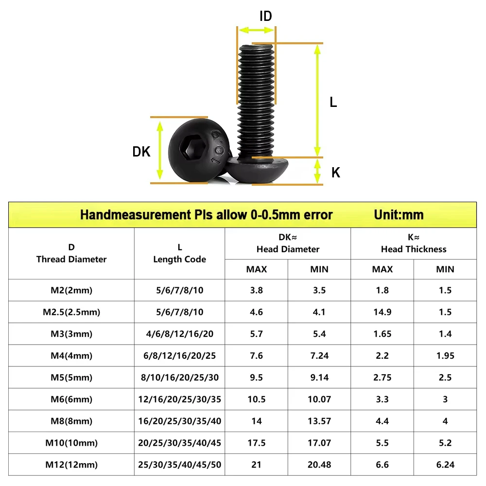 ISO7380 Hex Socket Allen Screw Grade 10.9 Black Carbon Steel M2M2.5M3M4M5M6M8 DIY Motorcycle Fairing Bolts Round Head Screws