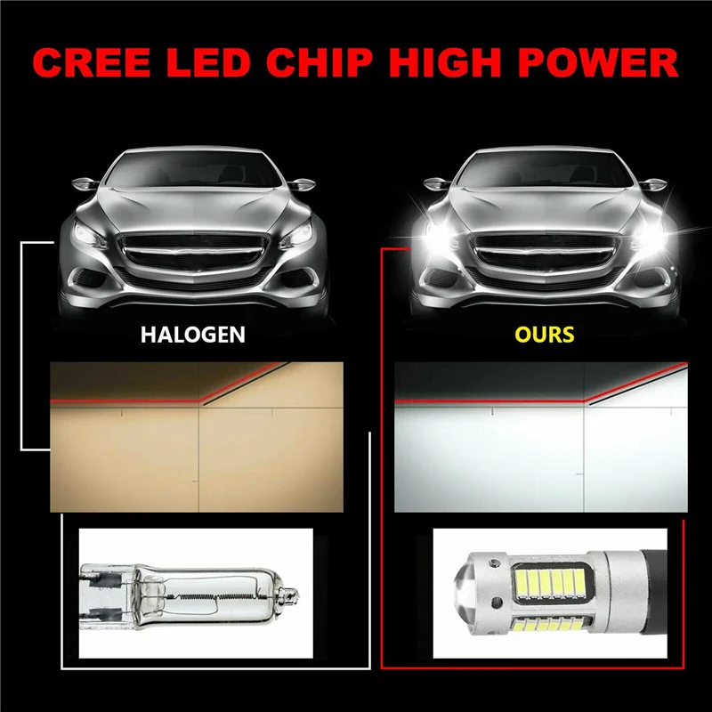 

20Pcs H3 Super Bright LED Fog Driving DRL Light Bulbs Kit 6000K White