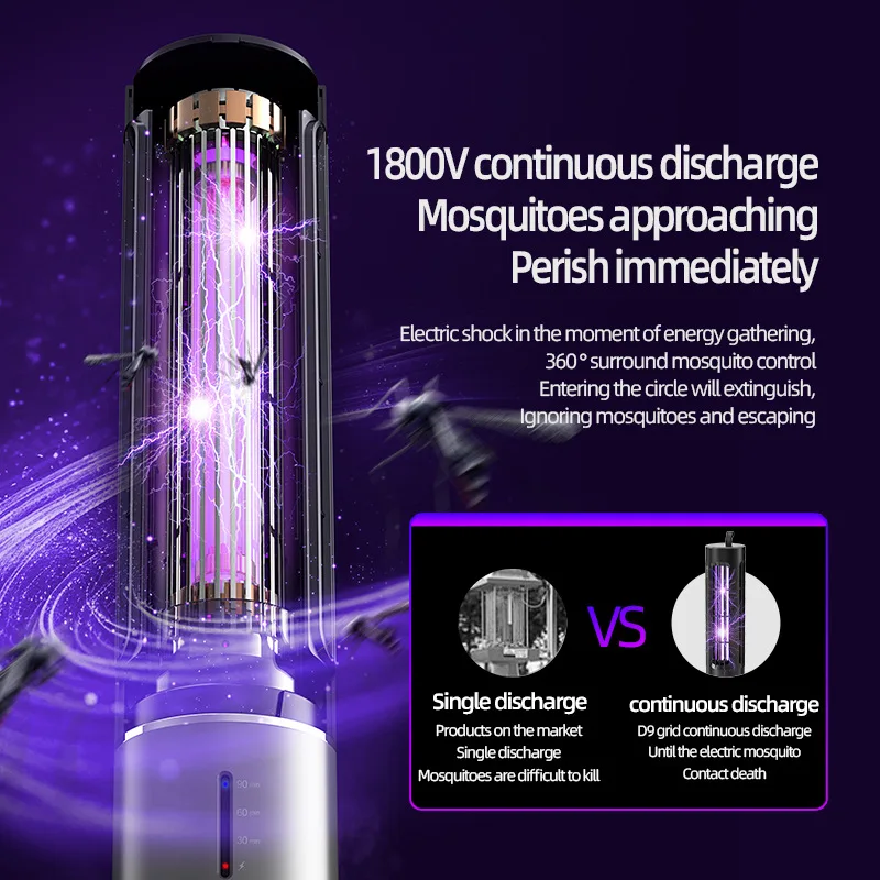 مصباح قتل البعوض متعدد الوظائف للتخييم المنزلي؛ مصباح قتل البعوض من نوع الصدمة الكهربائية للاستخدام المحمول في الهواء الطلق #3