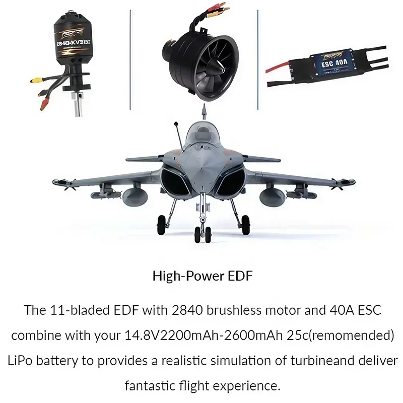 FMS Rafale 64mm EDF RC Jet With Reflex System V2 PNP Tiger Meet Trim Dassault Replica Fighter