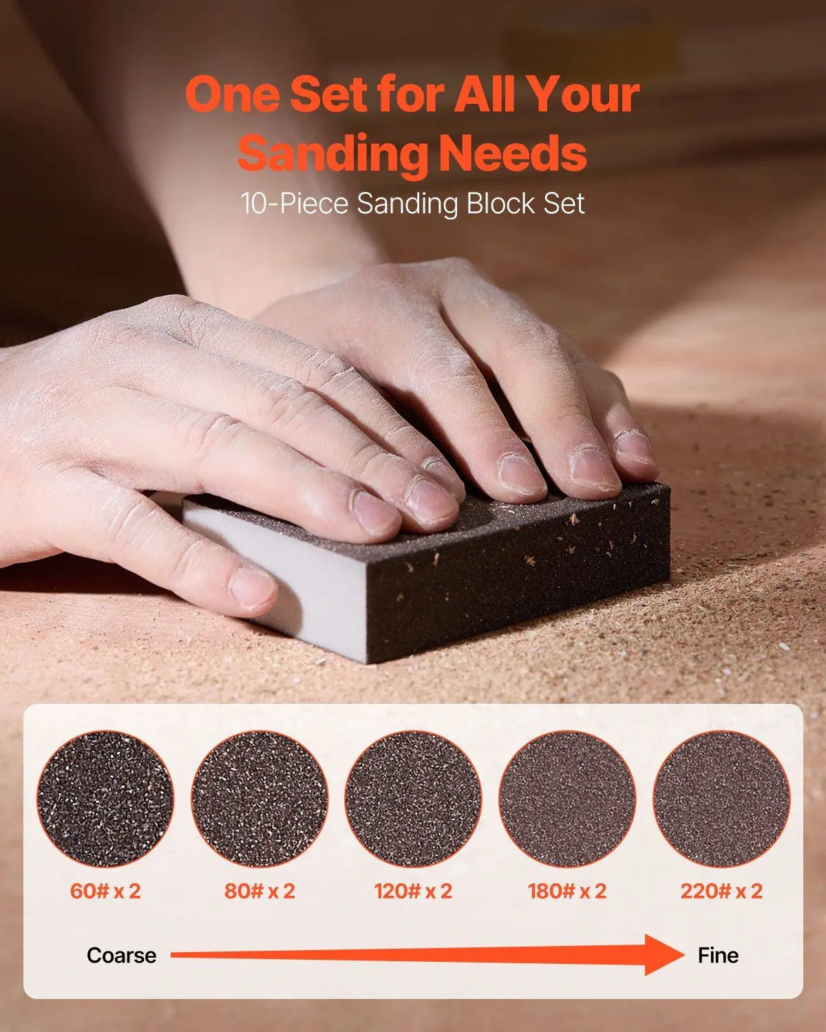 Sanding Sponge 10Pcs 60/80/120/180/220 Washable & Reusable Sanding Blocks