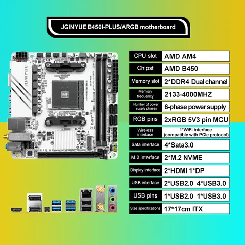 La placa base JGINYUE AMD AM4 ITX admite Ryzen R3 R5 R7 1/2/3/4/5 series CPU DDR4 RAM PC de escritorio PCI-E 3,0 B450I-PLUS ARGB MB