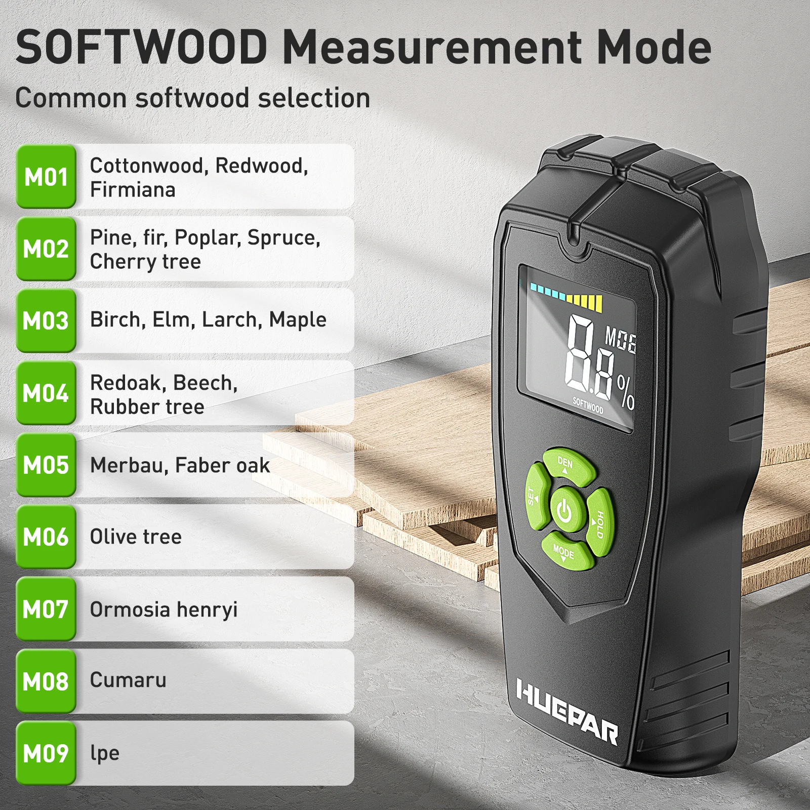 Huepar High-Precision 4-in-1 Digital Wood Moisture Meter | LCD Display Humidity Sensor - Portable Timber Damp Detector Tool