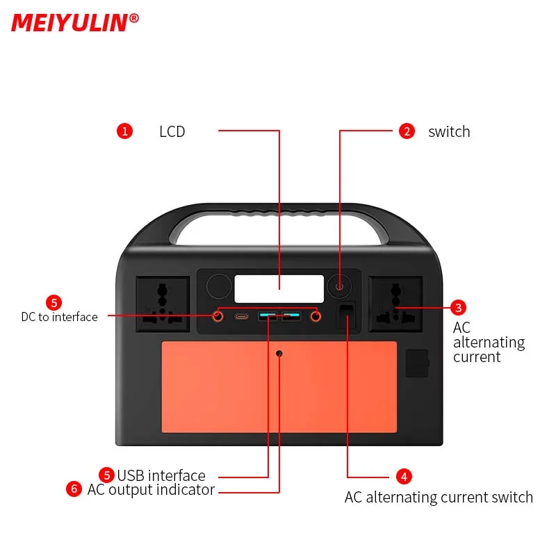 300W 110/220V Portable Power Station Supply 90000mAh Solar Generator Outdoor Camping Emergency Auxiliary Battery Pack Power Bank