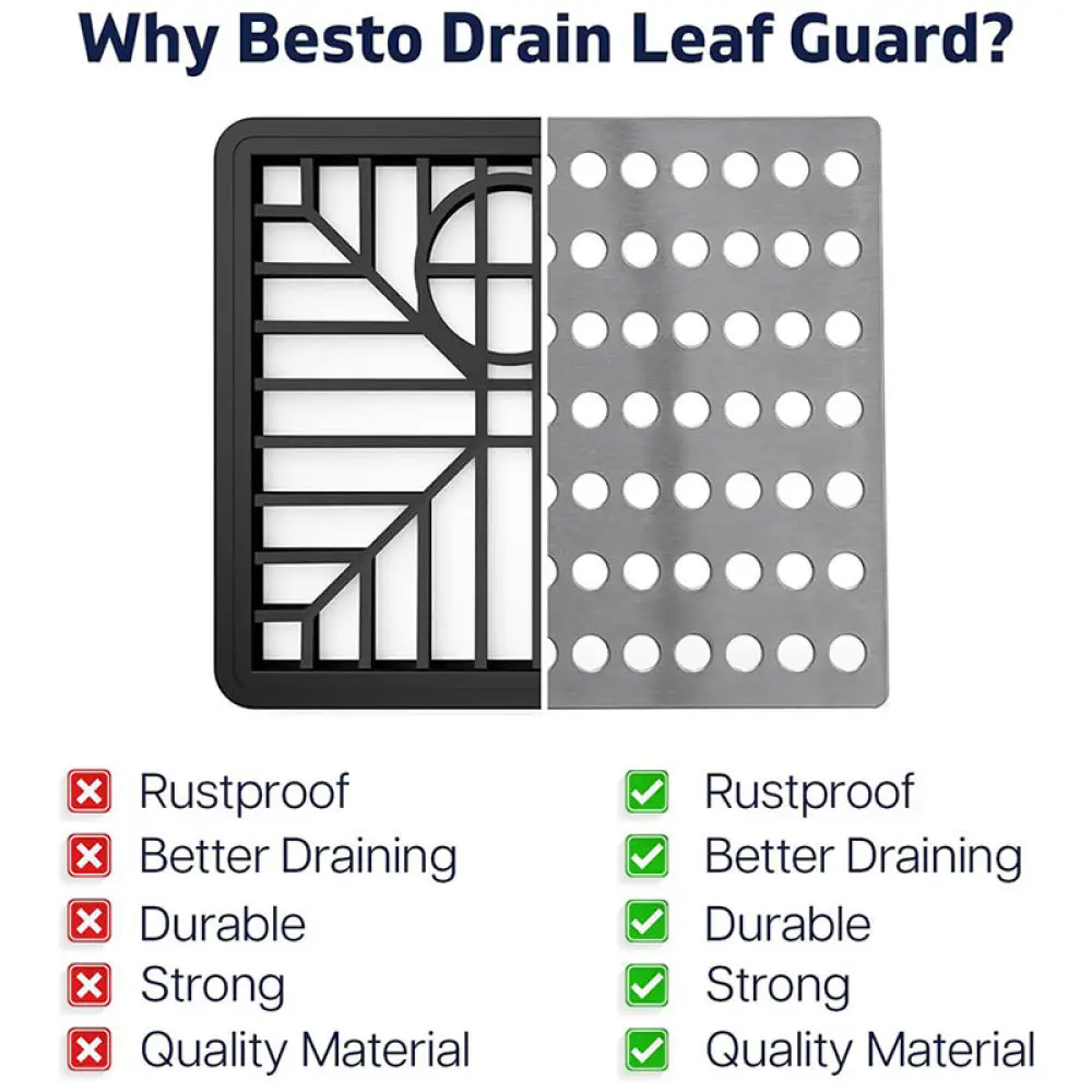 Stainless Steel Square Drain Mesh Cover Anti Blocking Filter Kitchen Sink Bathroom Floor Waste Water Strainer Net