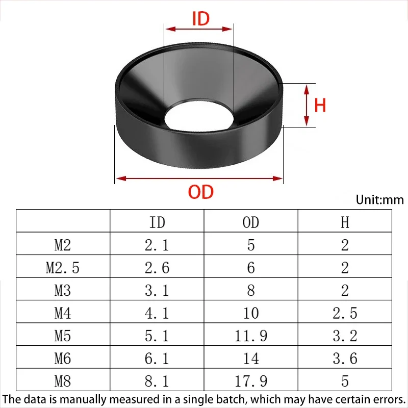M2 M2.5 M3 M4 M5 M6 M8 Aluminium Alloy Conical Washers Colorful Spacers Gasket for Countersunk DIN7991 Screw Bolt Vehicle Modify