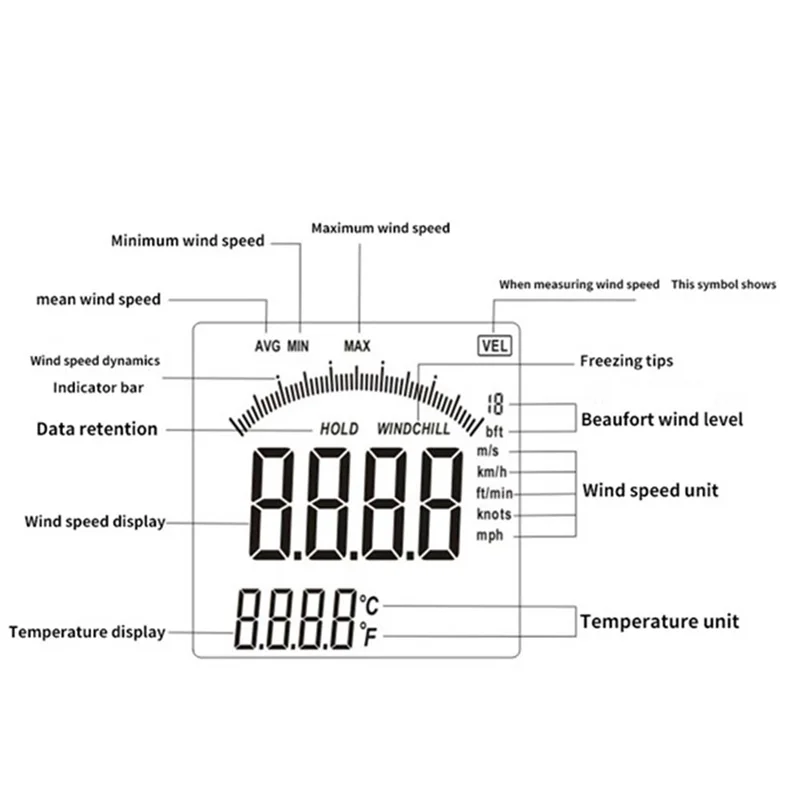 

AAAEL-Wind Meter Измеритель ветра Термометр Цифровой анемометр Датчик скорости ветра Анемометр