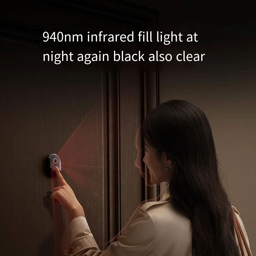 Xiaomi Mijia Smart Cat Eye 2 HDR 5Inch Screen 3MP HD Camera 180° Wide Angle Lens 940nm Infrared Night Vision Intercom Doorbell