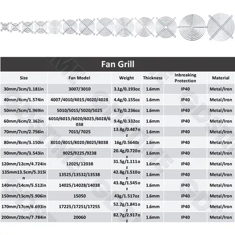 8 best sales 80 मिमी फैन ग्रिल - №2