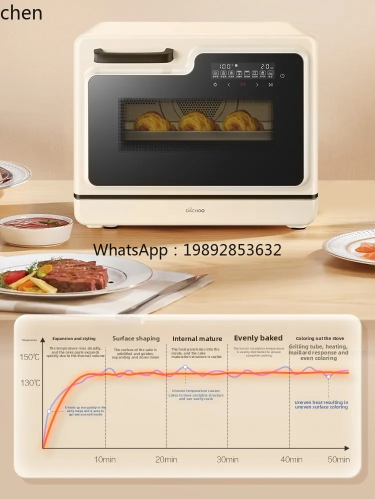 LXC Chef Mały Biały Koń Mikrofalówka z Funkcją Gotowania na Parze i Pieczenia, Kuchenka Wielofunkcyjna, Piekarnik, Mikrofalówka Stołowa, Urządzenie Domowe