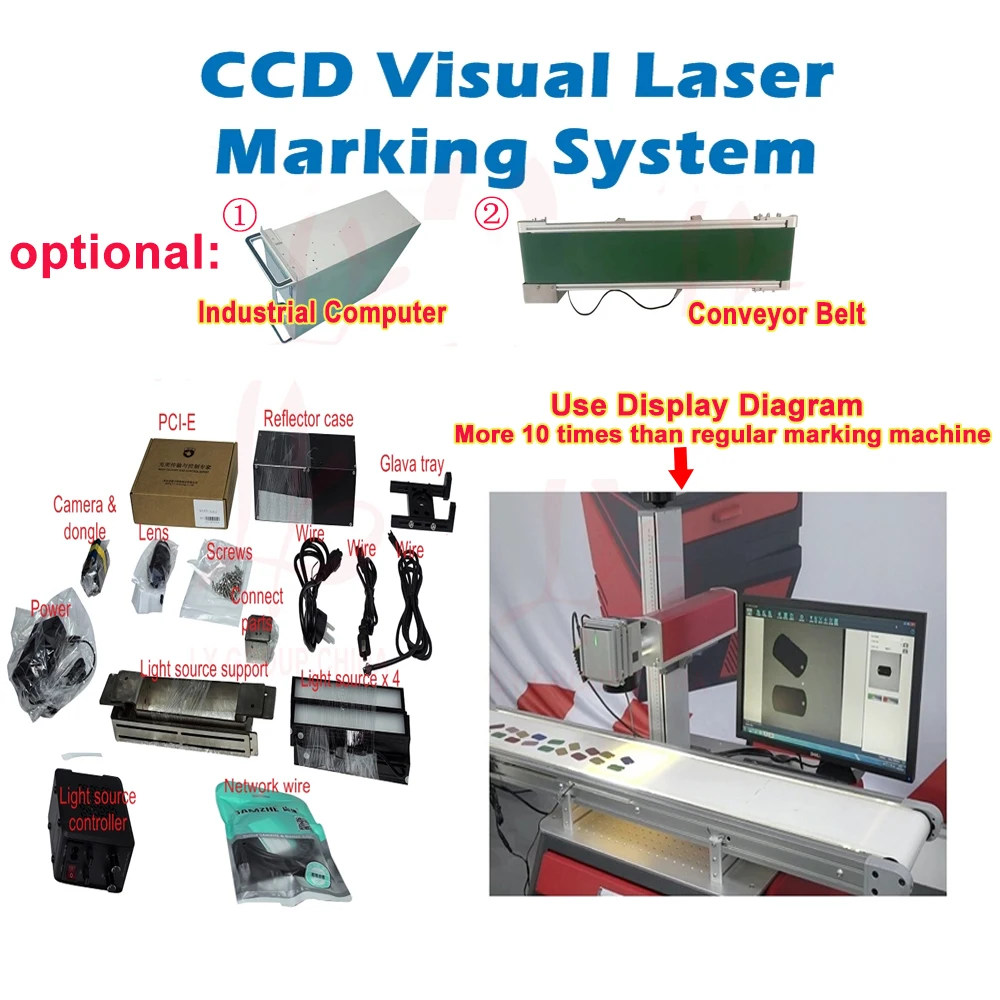 LY Fiber Optical UV Green Light CCD Visual laser Marking Kit System Optional onveyor Belt & Industrial Computer