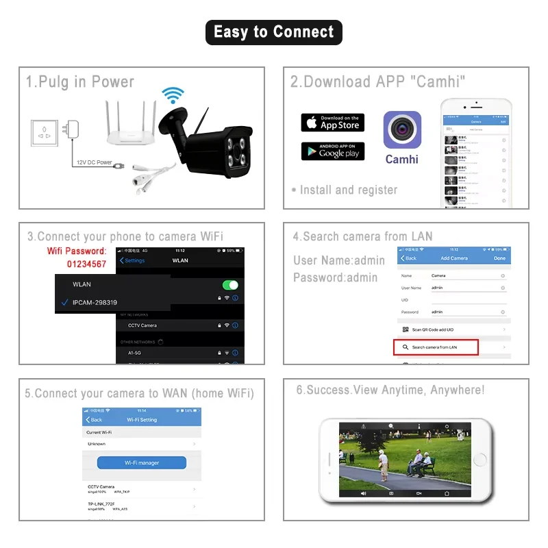 HJT 5MP WIFI 4K 8MP камеры H.265 2MP 4IR Night Vision Onvif2.4 Humanoid Detection Audio Input Security Surveillance камеры