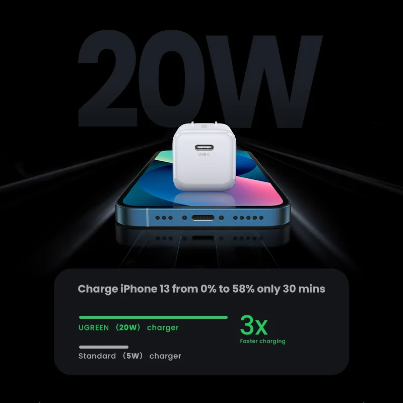 شاحن سريع من النوع C ، شحن سريع ، شاحن هاتف 30 لهواتف sammas ، iPhone 15 ، 14 ، 20W ، PD ، مقابس US #5