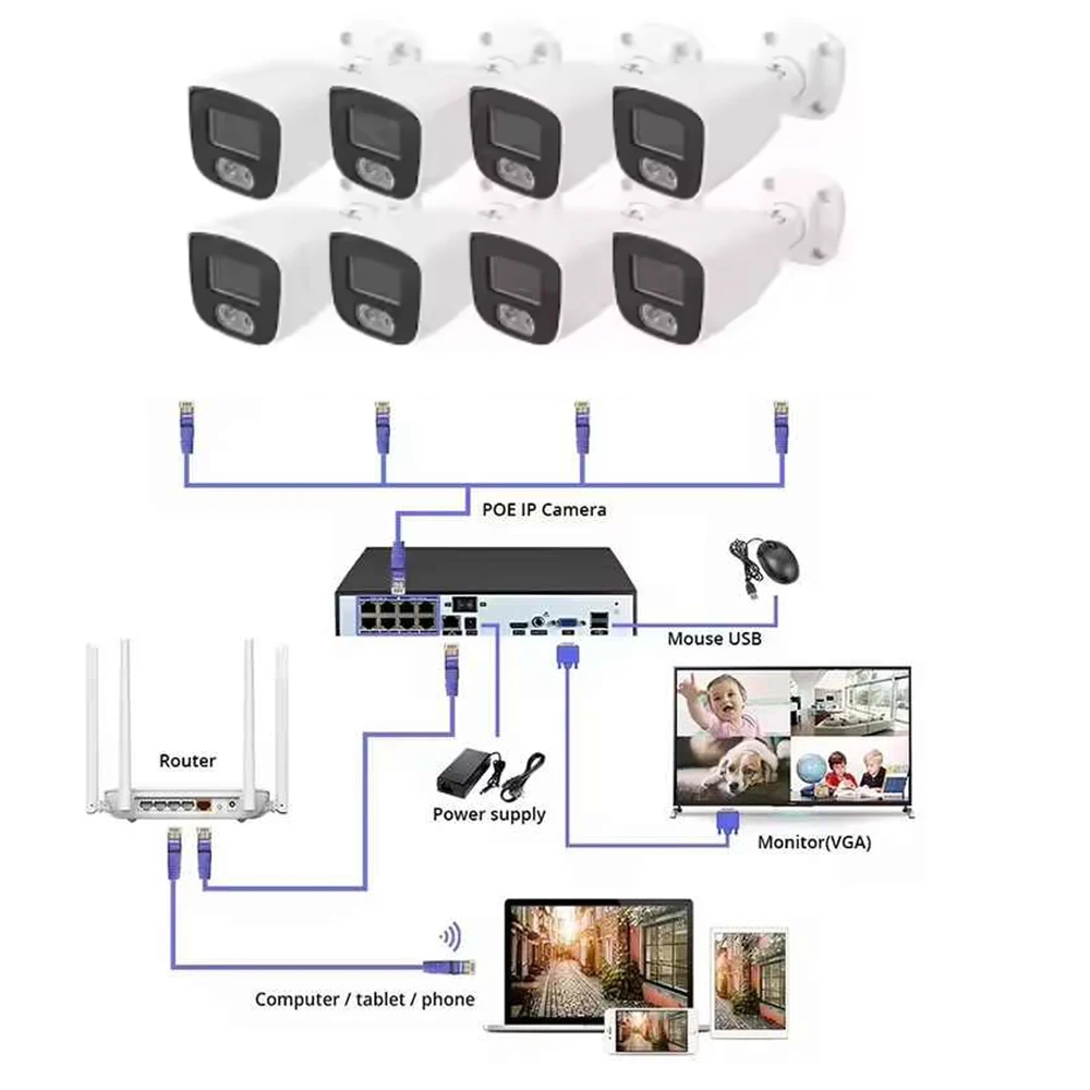 16 قناة 4K CCTV نظام الأمن 8MP كاميرات IP مجموعة اللون للرؤية الليلية IP66 رصاصة كاميرا شبكة مراقبة AI POE NVR كيت مع الصوت #4