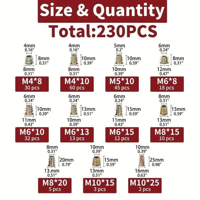 130/230pcs Hex Socket Threaded Wood Inserts Nuts Assortment Tool Kit Metric M4/M5/M6/M8/M10 Sizes for Woodwork
