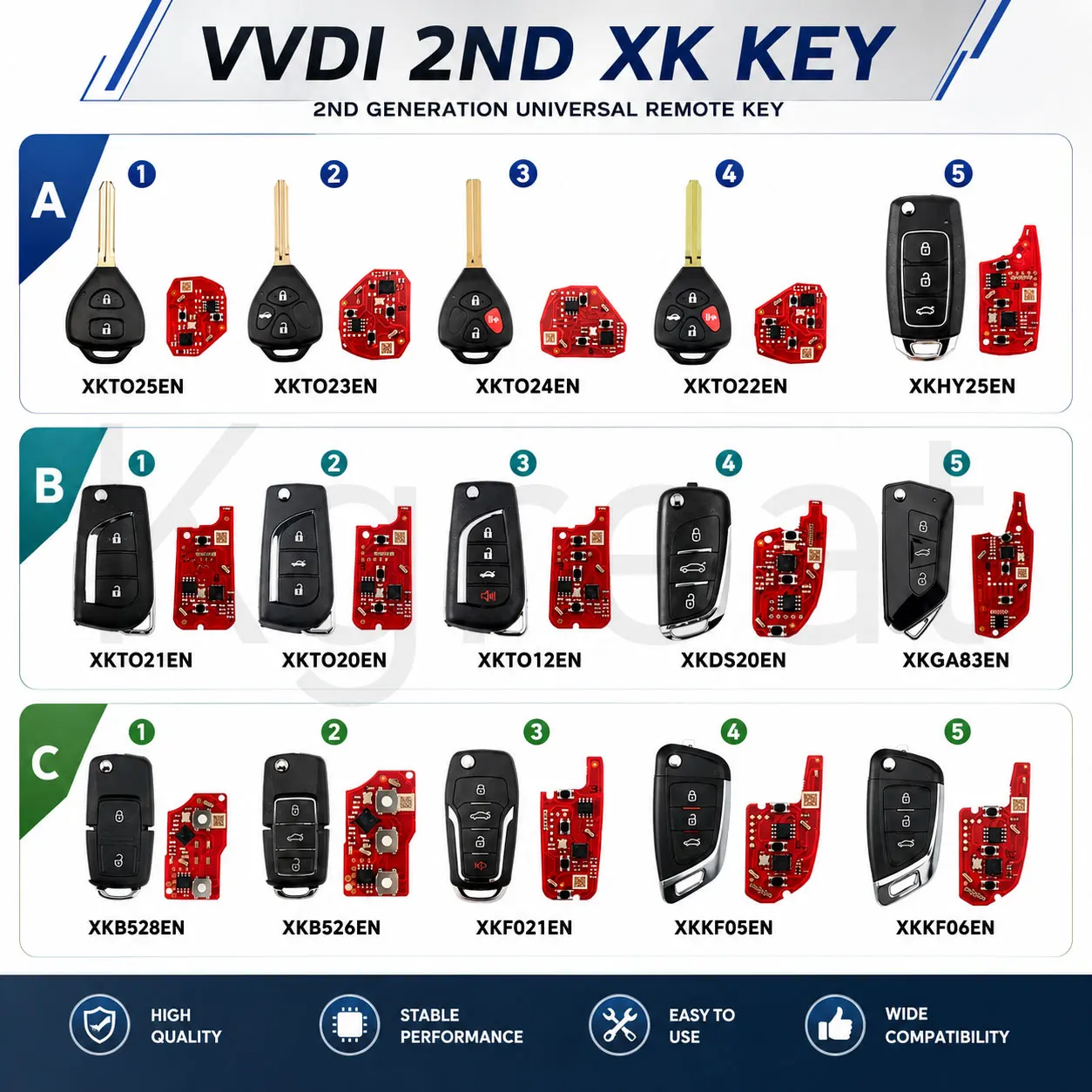 Xhorse Car Remote Key 2nd Generation XKTO12EN XKTO20EN XKKF05/6EN XKHY25EN XKB520EN XKB526EN XKB528EN XKGA83EN XKFO21EN XKDS20EN