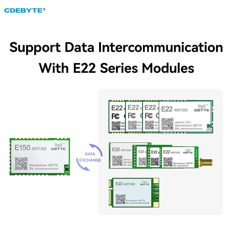 2pcs LoRa Module 410.125～493.125MHz CDEBYTE E150-400T Series 30dBm/22dBm 10km Modbus RTU Build-in PA+LNA 4 Input DI/Output DO U