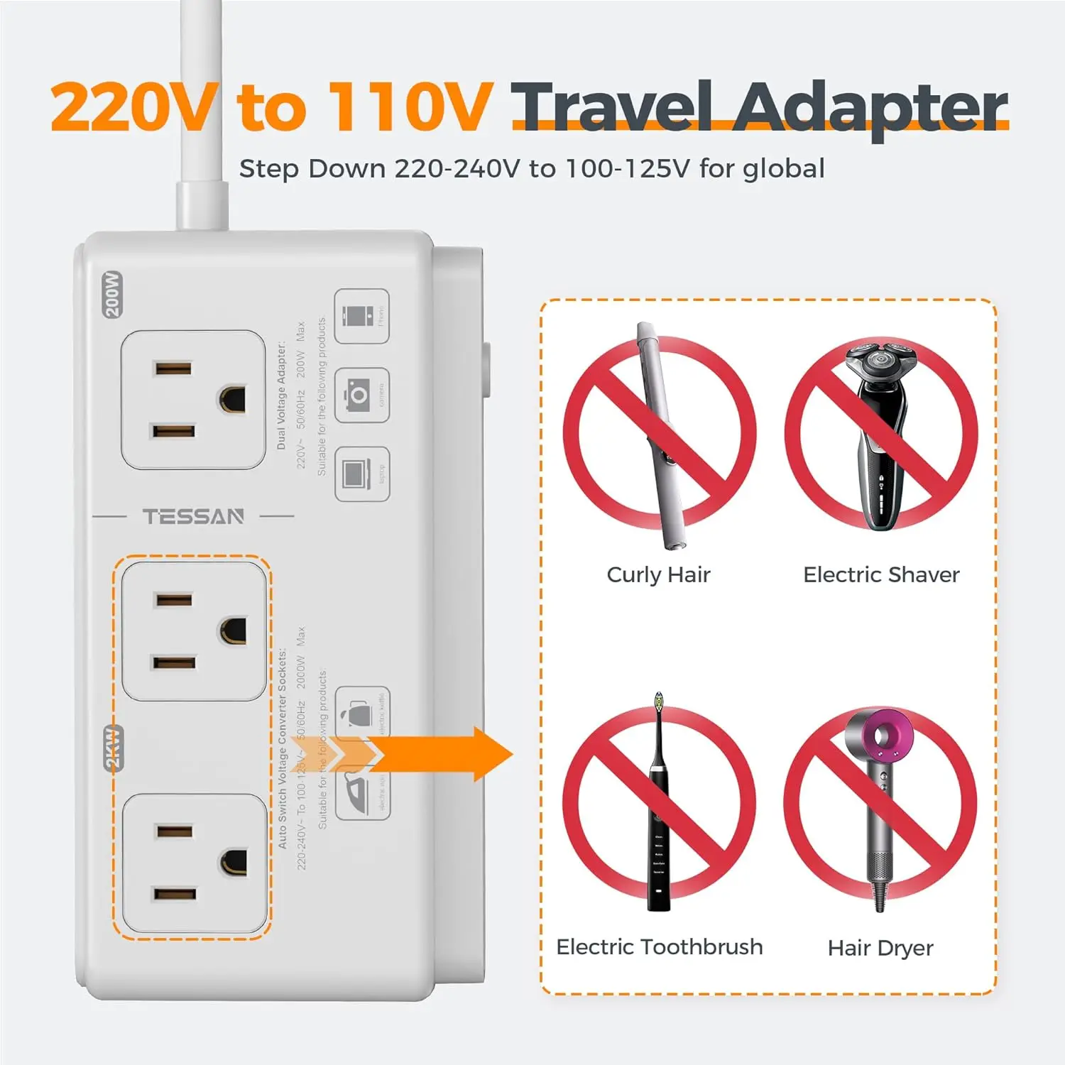 Adaptador de viagem 220V para 110V com 4 portas USB, soquetes AC, plugues UE/Reino Unido/AU/IT - Conversor de tensão universal para uso internacional