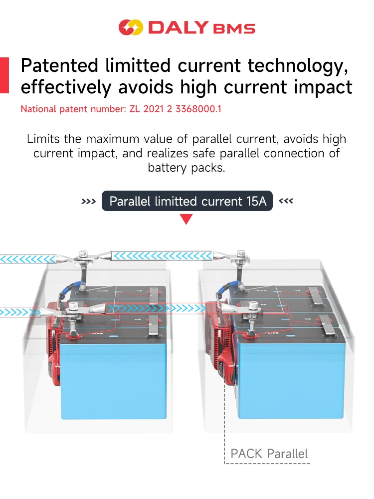 DALY SMART Lifepo4 BMS Li-ion with 15A Parallel Module 3S 12V 7S 24V 10S 36V 13S 48V 17S 20S 60V 24S 72V 120A 150A 200A 250A