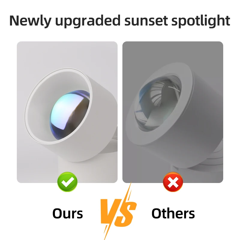 Modern Sunset Spotlight LED Foldable Down Lamp Interior Surface Mounted/Recessed Downlight for Bedroom Home Decor Ceiling Light