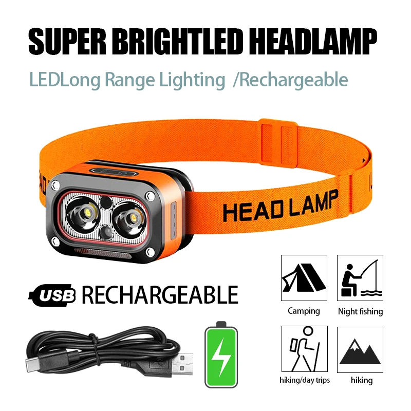 Rechargeable LED Headlamp,Ultra-Bright Headlight with 5 Modes,USB Charging,60° Adjustable,Long-Lasting for Camping,Running
