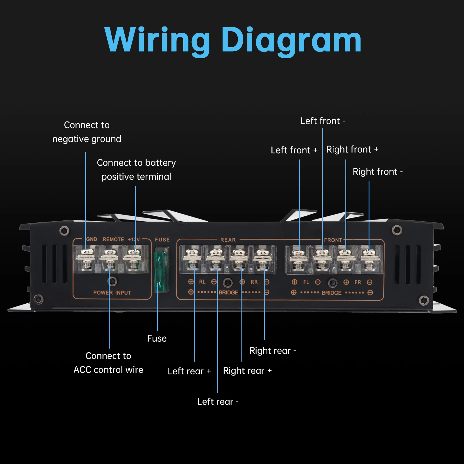 5800W 4-Channel Aluminum Car Audio Subwoofer Amplifier with Adjustable HPF, LPF, Bass Boost
